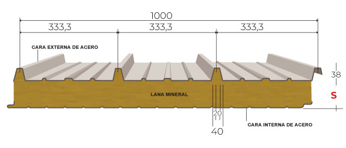 Hipertec-Roof-tierra-y-metal